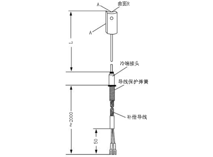 锅炉炉壁热电偶产品结构