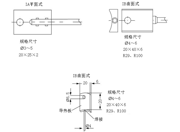 锅炉炉壁热电偶安装