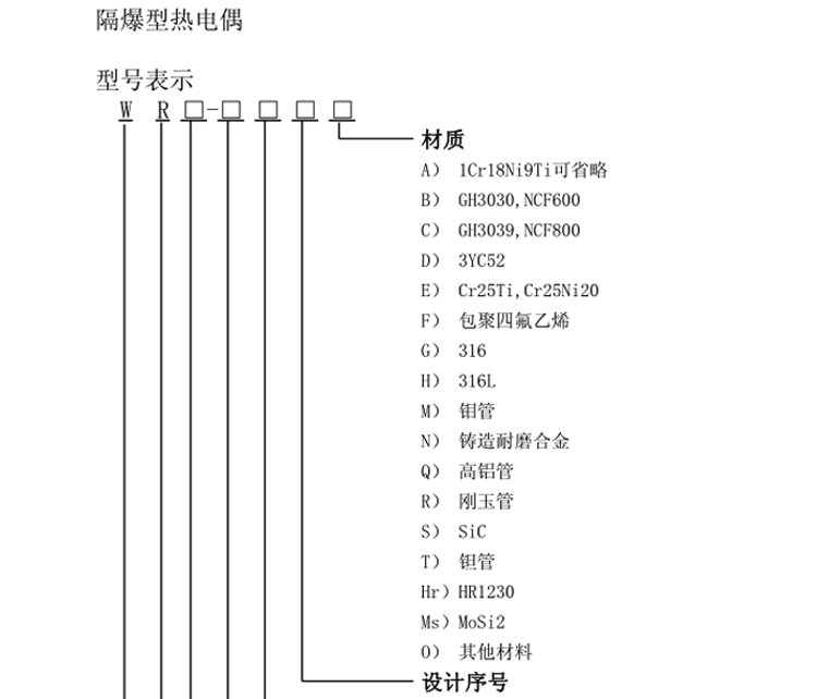 固定法兰式隔爆型热电偶选型