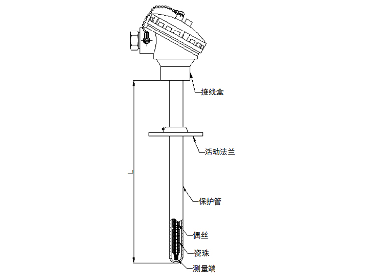 活动法兰式热电偶产品结构