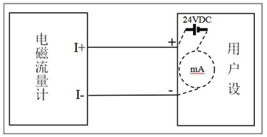 插入式电磁流量计接线指南